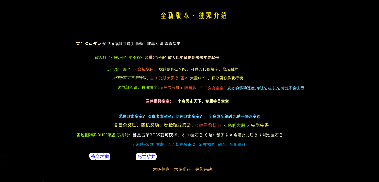 description 